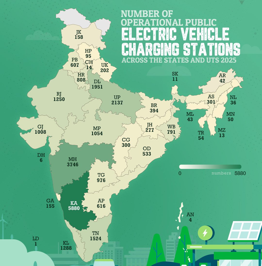 Driving a Cleaner Future: The One Vehicle, One Tree Initiative